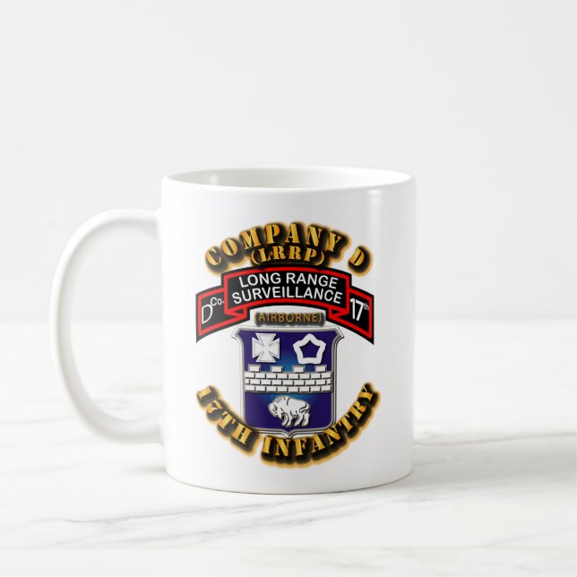 SOF - Co D - 17th Infantry - LRRP.png Coffee Mug (Left)
