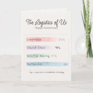 Soft Data By the Numbers Seal Anniversary Card