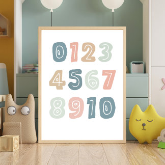 Soft Pastel Numbers - Educational Classroom Poster
