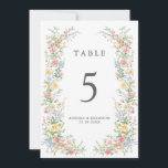 Soft Pastel Ornate Spring Floral Table Number Card<br><div class="desc">Bring timeless charm and romantic elegance to your wedding with this minimalist floral table number, featuring a soft watercolor border of hand-painted blooms. The delicate floral arrangement includes pastel pinks, buttery yellows, soft lavenders, baby blues, and sage greens, gracefully framing your custom text in the center. Perfect for spring or...</div>