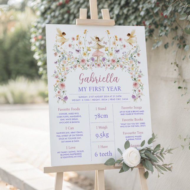 Soft Wildflower Fairy First 1st Birthday Milestone Foam Board (Creator Uploaded)