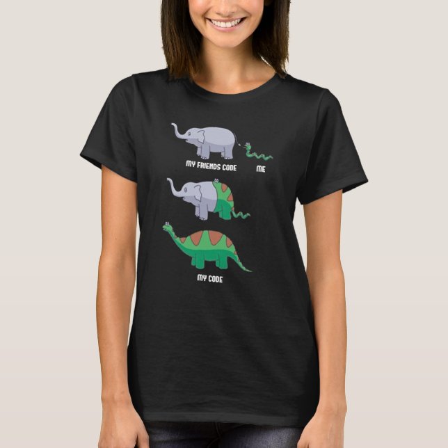 Software Developer Coder Programming Coding Progra T-Shirt (Front)