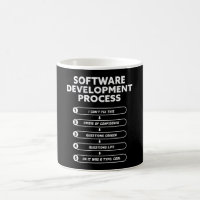 Software Development Process Funny Gift