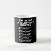 Computer Programmers Tumblers Programmer Funny Humor Coffee