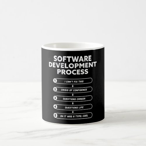 Software Development Process Funny Gift Coffee Mug