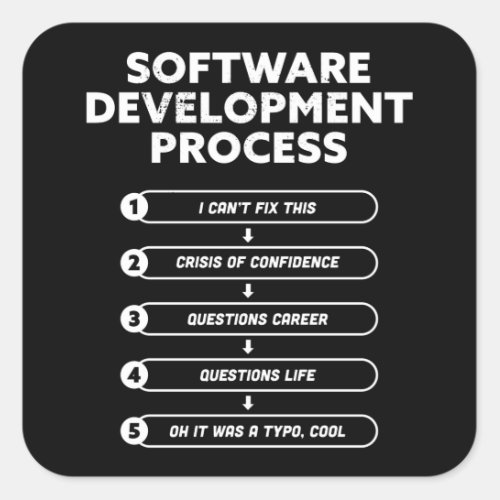 Software Development Process Funny Gift Square Sticker