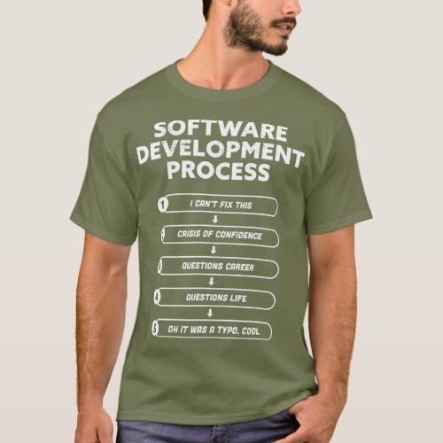 Software Development Process Funny Programming T_Shirt