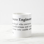 Software Engineer Definition Coffee Mug (Center)