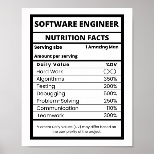 Software Engineer Nutrition Facts Cool Tech Poster
