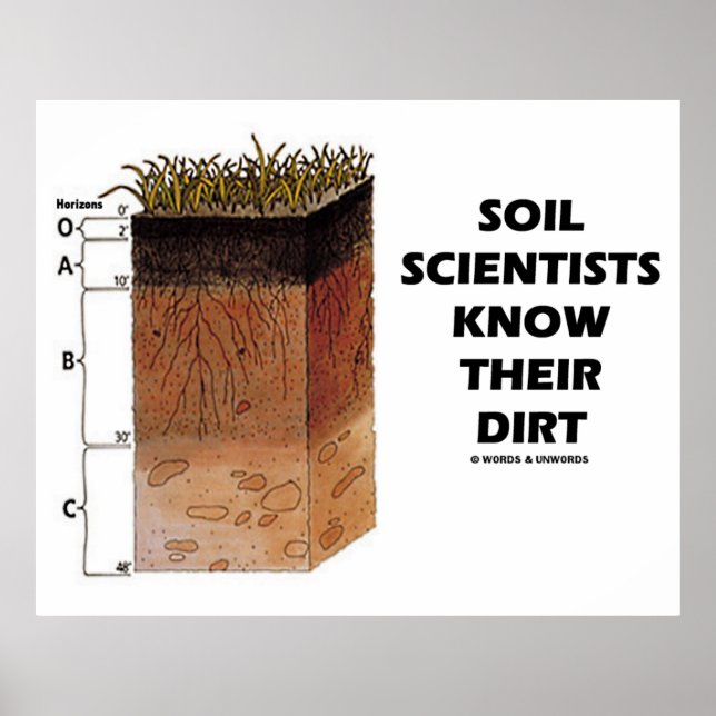Soil Scientists Know Their Dirt Soil Horizons Poster (Front)