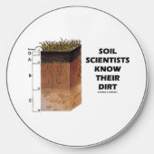 Soil Scientists Know Their Dirt Soil Layers Wireless Charger (Front)