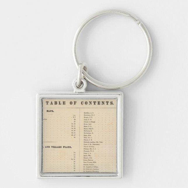 Solano County atlas map Keychain (Front)