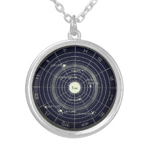 Solar Biology Silver Plated Necklace