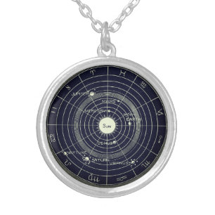 Solar Biology Silver Plated Necklace