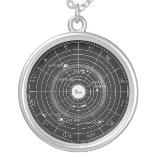 Solar Biology Silver Plated Necklace
