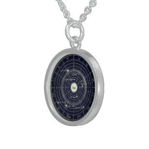 Solar Biology Sterling Silver Necklace