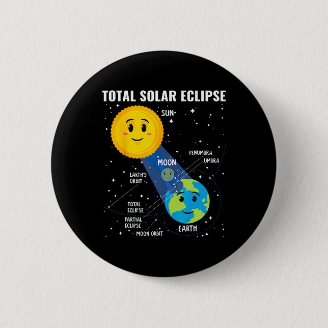 Solar Eclipse 2024 Infographic Funny Skywatcher As Button (Front)