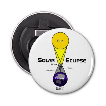 Solar Eclipse Diagram Bottle Opener by GigaPacket at Zazzle