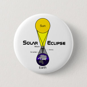 Solar Eclipse Diagram Button