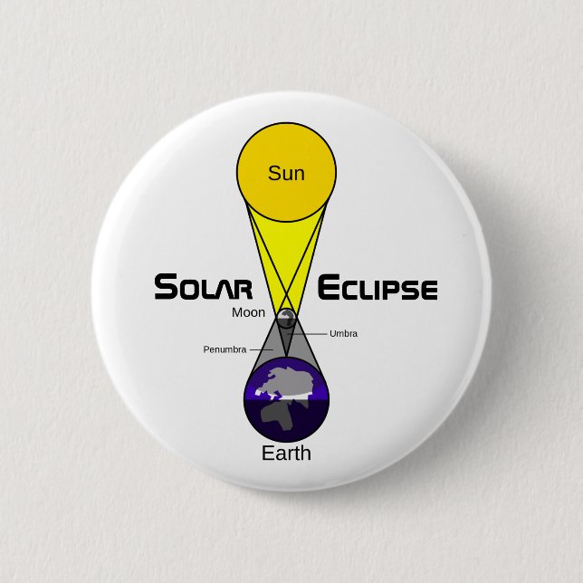 Solar Eclipse Diagram Button (Front)