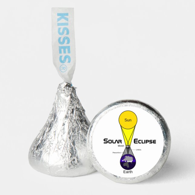 Solar Eclipse Diagram Hershey®'s Kisses® (Front)