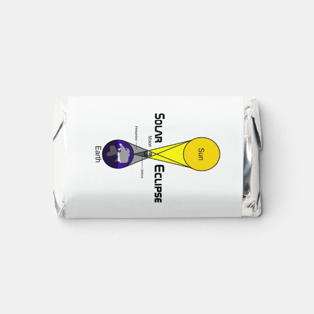 Solar Eclipse Diagram Hershey's Miniatures (Front)