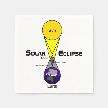 Solar Eclipse Diagram Napkins by GigaPacket at Zazzle