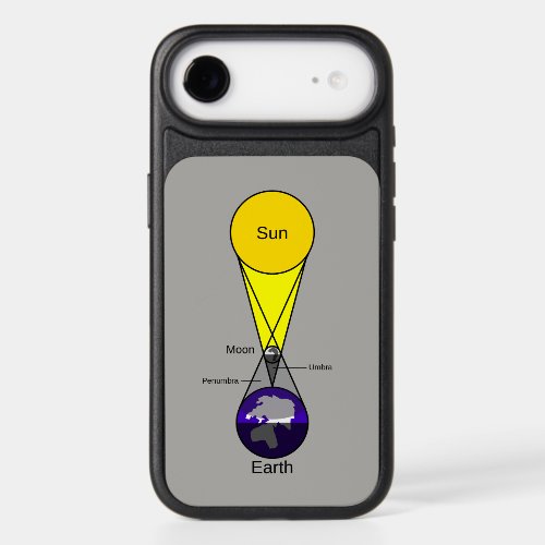 Solar Eclipse Diagram iPhone 17 Air Case
