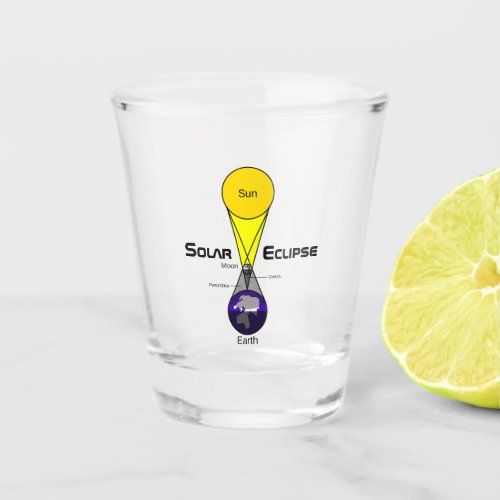 Solar Eclipse Diagram Shot Glass