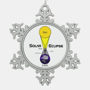 Solar Eclipse Diagram Snowflake Pewter Christmas Ornament by GigaPacket at Zazzle