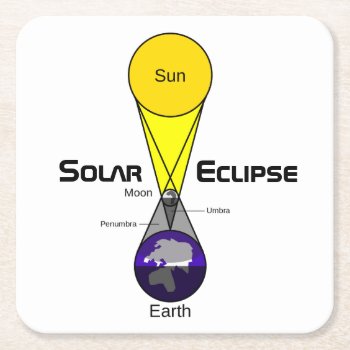 Solar Eclipse Diagram Square Paper Coaster by GigaPacket at Zazzle