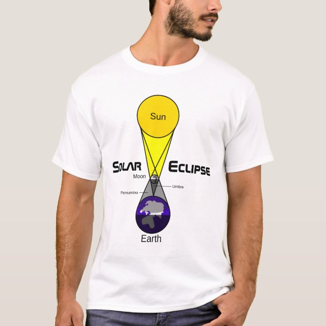 Solar Eclipse Diagram T-Shirt (Front)