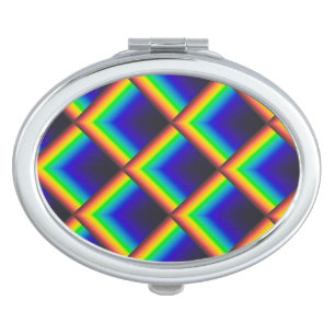 Solar spectrum scales compact mirror