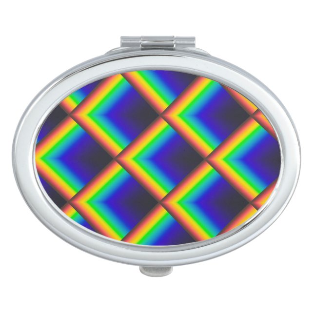 Solar spectrum scales compact mirror (Front)