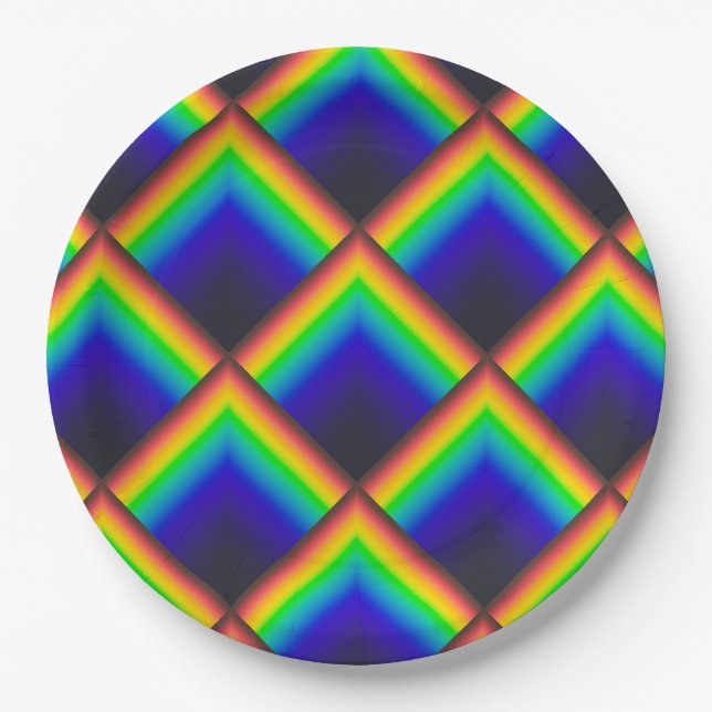 Solar spectrum scales paper plates (Front)