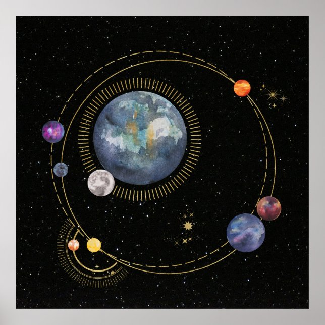 Solar System.3 Poster (Front)