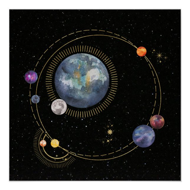Solar System.3 Poster (Front)