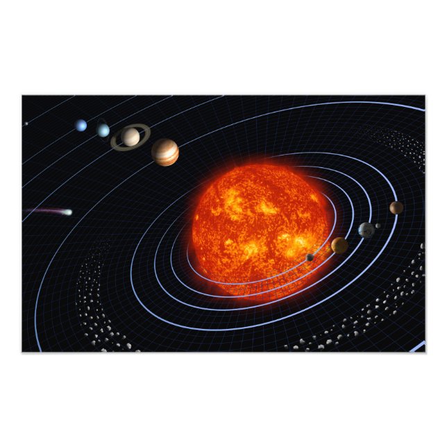 Solar System 8 Photo Print (Front)