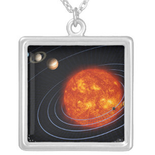 Solar System 8 Silver Plated Necklace