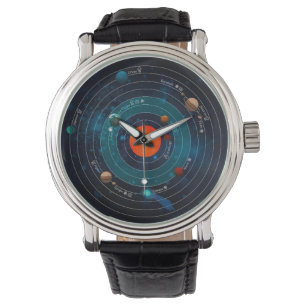 Solar System Astronomy Diagram Watch