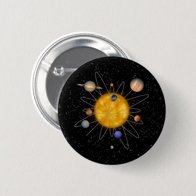 Solar System Atom Button (Front & Back)