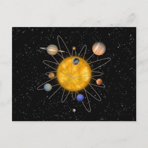 Solar System Atom Postcard