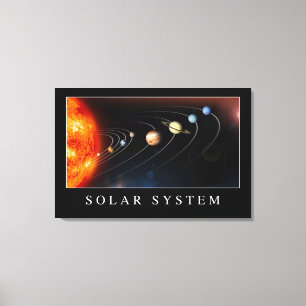 Solar System Canvas Print
