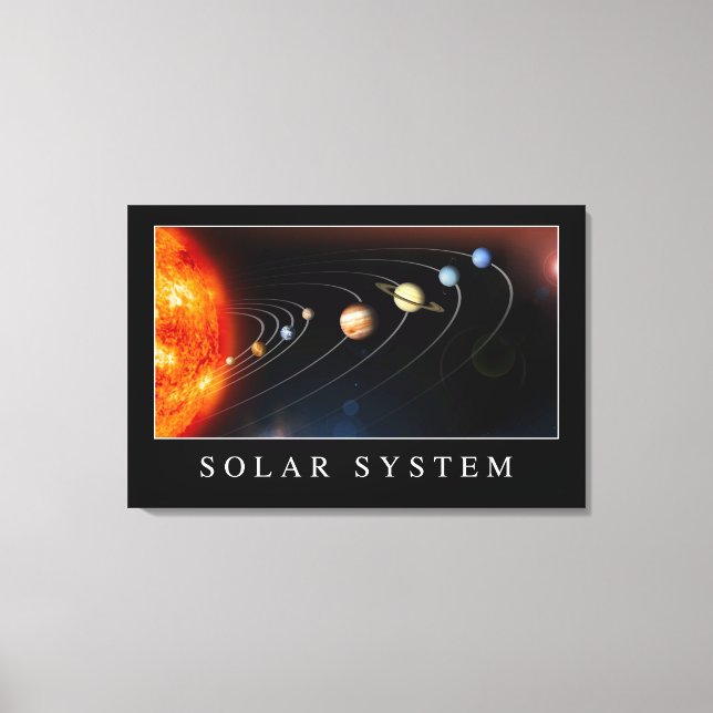 Solar System Canvas Print (Front)