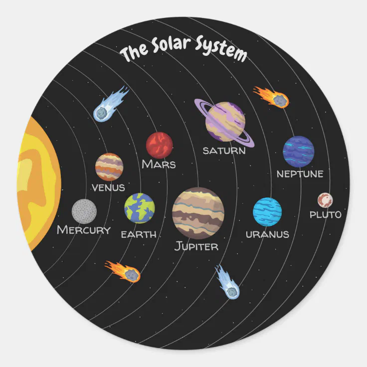 Solar system, Cartoon drawing of the planets Classic Round Sticker | Zazzle
