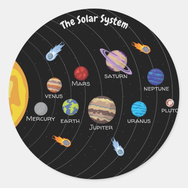 Solar system, Cartoon drawing of the planets Classic Round Sticker (Front)