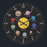 Solar system cartoon drawing planets outerspace  large clock<br><div class="desc">Fun and  colorful solar system clock. Cartoon drawing of the planets and outer space.</div>