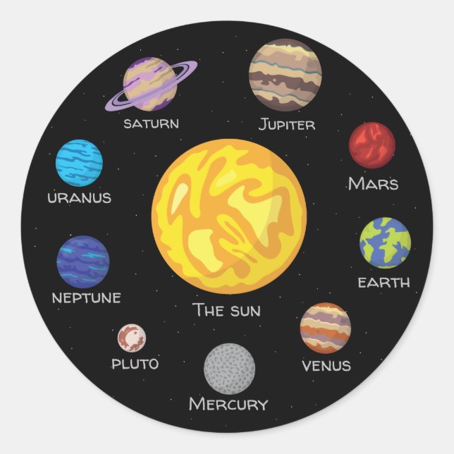 Solar system circle, Cartoon drawing planets Classic Round Sticker (Front)