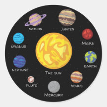 Solar system circle, Cartoon drawing planets