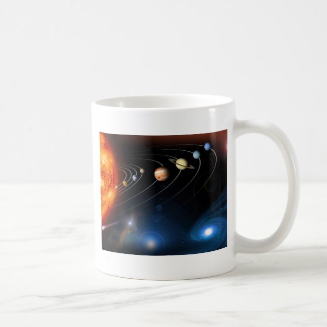 "Solar System" Coffee Mug (Right)